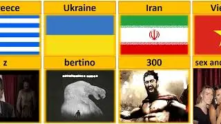 Banned Movies From Different Countries