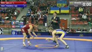 GOLD FW - 48 kg: Nadezhda FEDOROVA (RUS) df. Alina Emilia VUC (ROU), 8-4