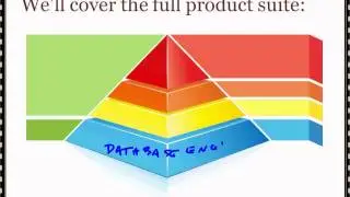 SQL Server 2012: A Comprehensive Introduction
