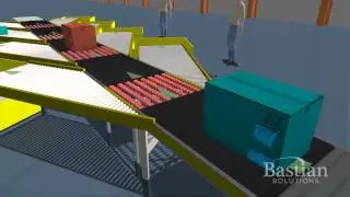 Pivot Wheel Sortation - Engineering Simulation