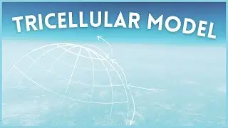 Global Atmospheric Circulation -- Tricellular Model, Pressure Belts, Planetary Wind System