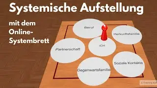 Systemische Aufstellung: Wie geht es mir in meinen Lebensbereichen?