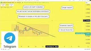 LAUNCHCOIN Prediction 25/MAY LUNCH Coin Price News Today Crypto Technical Analysis Update Now