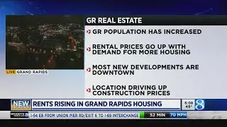 Grand Rapids sees increase in apartment rental prices