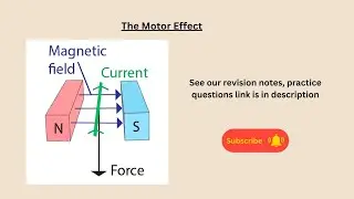 The Motor Effect for AQA GCSE Physics and Combined Science
