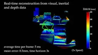 Real-time Dense Surface Reconstruction for Aerial Manipulation
