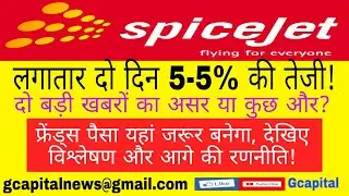 SPICEJET SHARE TARGET,SPICEJET SHARE ANALYSIS,SPICEJET SHARE NEWS,SPICEJET PRICE PREDICTION