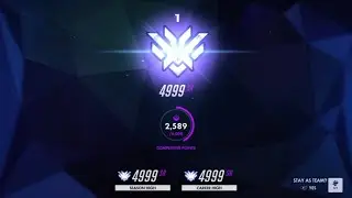 What a 5000sr game looks like.