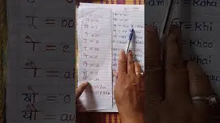 English Reading Trick /बाराखडी वाचायला कशी शिकवी /#shorts/How to make barakhadi