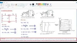 CC Configuration