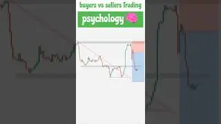 #trading #digitaltrading #cryptocurrency #digitalcurrency #scalping #nifty #banknifty #forex