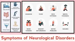 Symptoms of Neurological Disorder - Motor, Sensory, Cognitive and behavioral symptoms