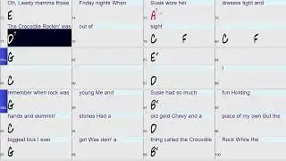 Crocodile Rock: A fun and easy Band-in-a-Box Backing Track with chords and lyrics