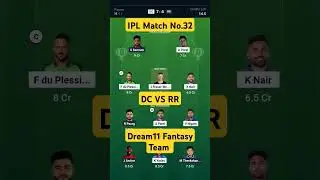 DC vs RR Today Match Prediction | Delhi Capitals vs Rajasthan Royals Dream Team Prediction | IPL2025