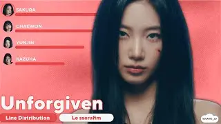 Le Sserafim - Unforgiven (Feat. Nile Rodgers) (Line Distribution)