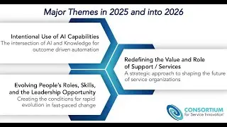 2025 Year in Review – Shaping the Next Era of Service
