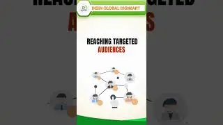 Grow Your Business with In2In Global Technology | Digital Marketing & IT Solutions