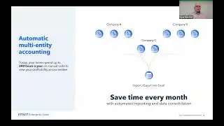 Is Intuit's new ERP offering a good fit for you? *Free Assessment*