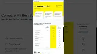 Best Buy Membership Program Discount - Early Black Friday Deals