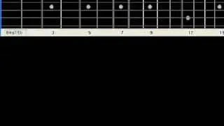 Cherokee Guitar Lesson Fingerstyle Solo Chord Melody