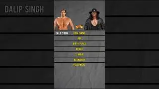 khali vs Undertaker comparison |