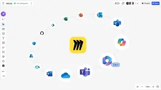 Unite teams and tools with Miro and Microsoft | ODSP1444