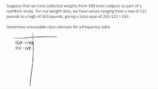 Defining class intervals for a frequency table or histogram