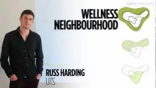 2030 CYCLE OF WELLNESS