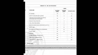 DownloadResult Link in Description,Bteup Result Declared Today,Bteup Result 2022,Bteup Result aa gya