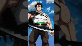 Top 4 next Wizard King Candidates !