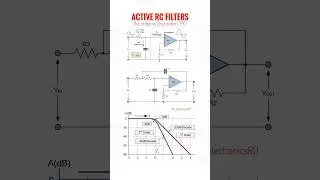 Active RC filters - LPF  order comparison #electronicseducation #electronicsrd #activefilter