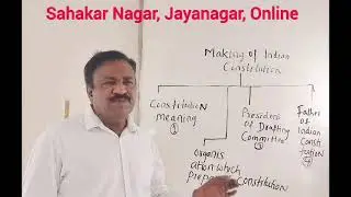 Himalai IAS Exam Passing GS Video 17, Making of Indian Constitution 