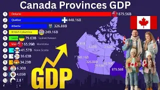 Canada GDP by Province (1960&ndash;2025) | Economic Growth Comparison