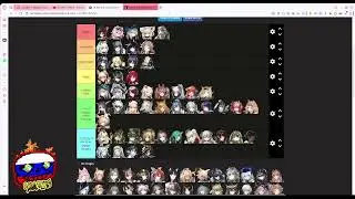 BLUE ARCHIVE CHARACTERS TIER LIST