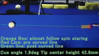 [Billiard] Curve point (slow motion)