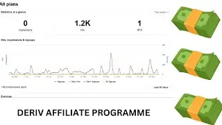 My Experience with Deriv Affiliate Marketing in 2025 Review | Deriv | Affiliate