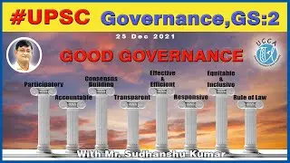 Good Governance | Good Governance Index | UPSC