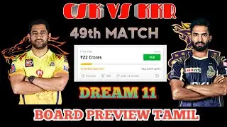 CSK vs KKR Dream11 Board preview | Captain, Vice-captain, Fantasy Playing Tips, Probable XIs