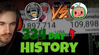 PewDiePie VS Cocomelon - 334 Day History