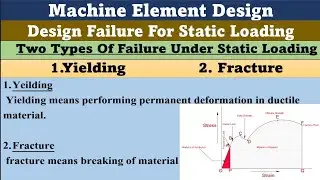 Design Failure For Static Loading | Failure Under Static Loading | Failure Theories | Static Loading
