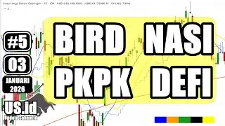 030126 UPDATE SAHAM BIRD NASI PKPK DEFI