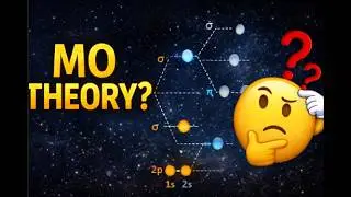 Molecular Orbital Theory Made Easy | Bond Order, MO Diagrams & Tricks
