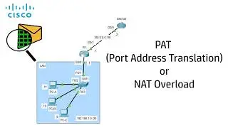 PAT (Port Address Translation), NAT Overload configuration.