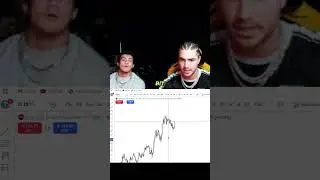 Teaching Togi to Trade