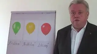 Grunds&auml;tze zu Problemen und Problembehandlung