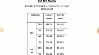Rpsc junior account result 2019 /Rpsc latest press note today /Rpsc least news /junior account news