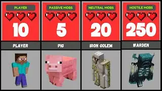 Comparison: Minecraft Mob vs Health complete List ⛏️
