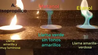 ¿Cómo Identificar Metanol, Etanol y Alcohol Isopropílico con Ácido Bórico?