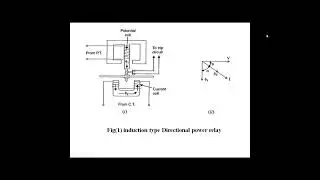 Directional Power Relay