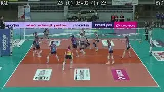 #16 Petrenko Radom 25/26